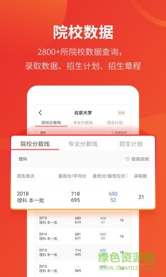优志愿