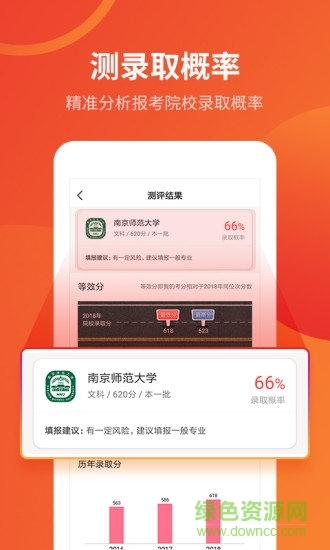 优志愿