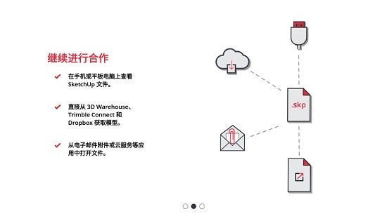 草图大师(SketchUp)