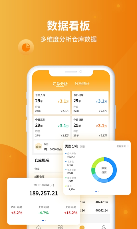 冠唐云仓库管理