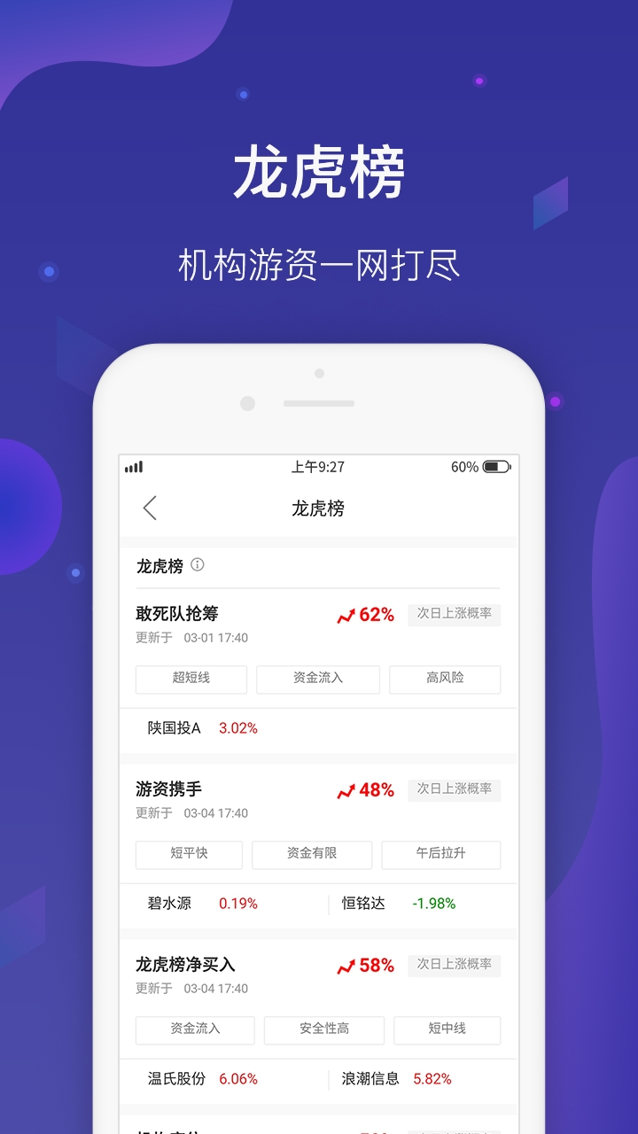 同花顺i问财