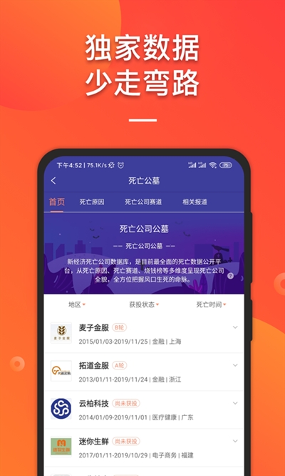 IT桔子