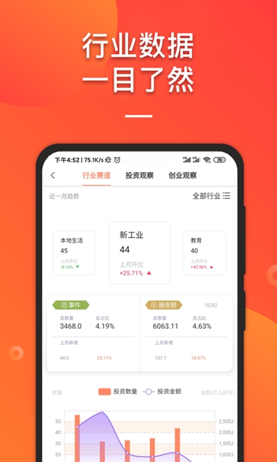IT桔子