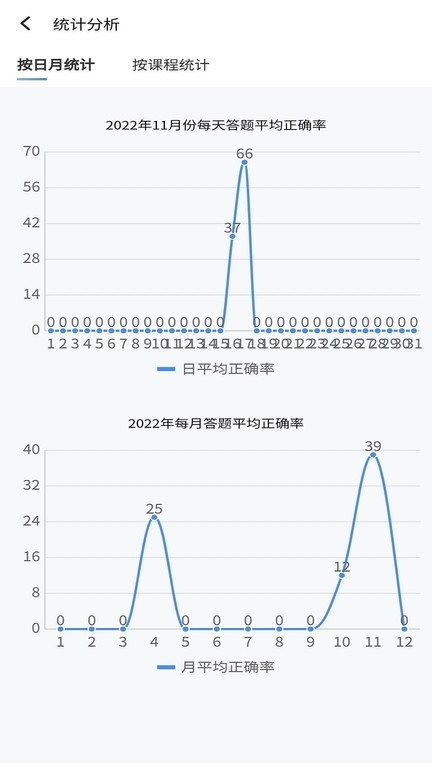 南琼考试系统移动客户端