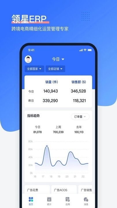 领星ERP