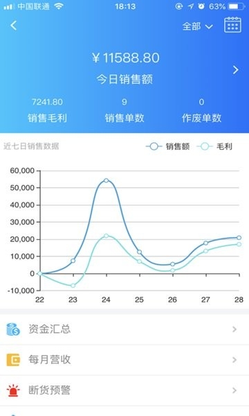速订货进销存