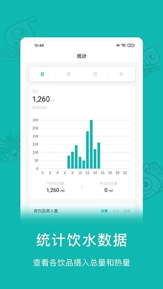 小水怪