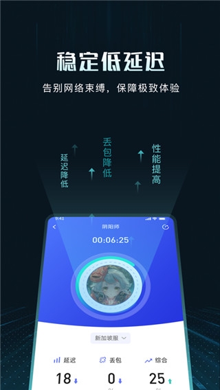 Golink加速器