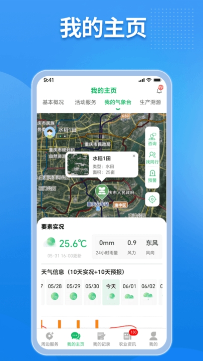 农业天气通