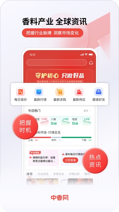 中香网