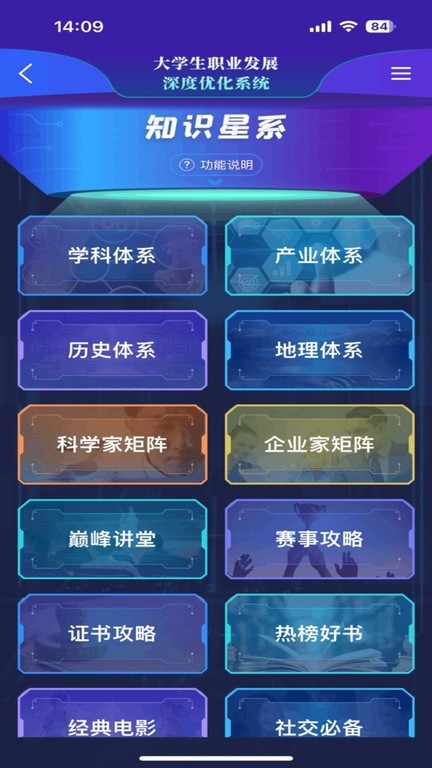 万学