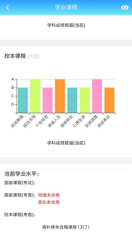 成长评价
