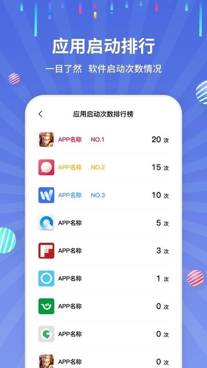 流量监控