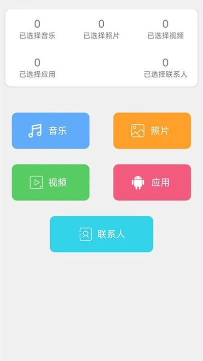 手机克隆换机