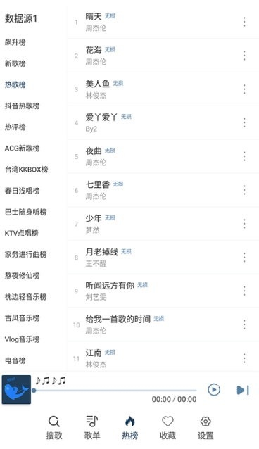 大白鲨音乐