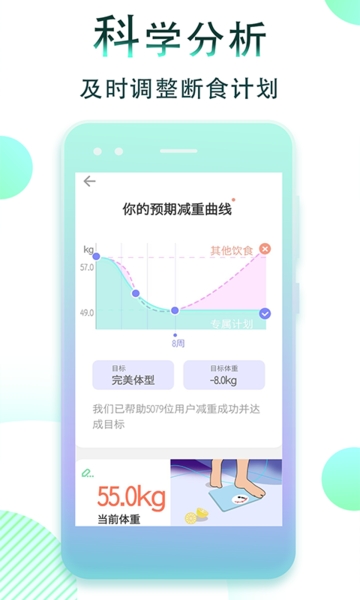 减肥断食跟踪