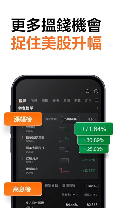 富途牛牛