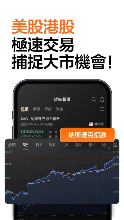 富途牛牛