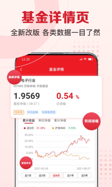 民生财富汇