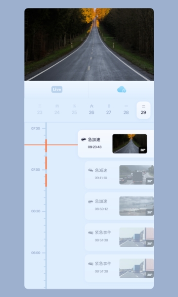 5g看家
