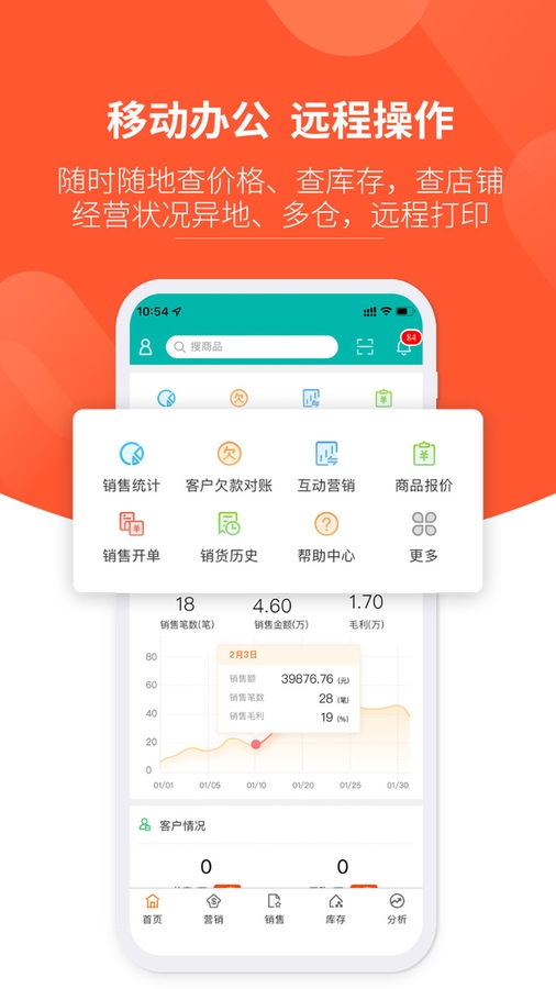 好生意