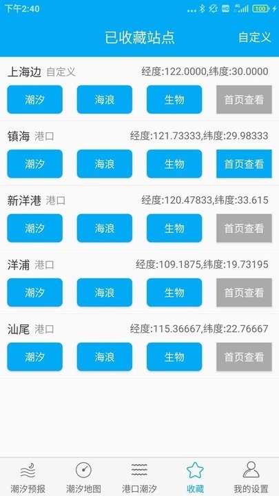 月相潮汐表