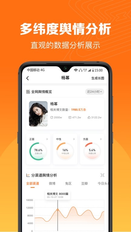 舆库