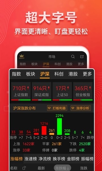 益盟操盘手经典版