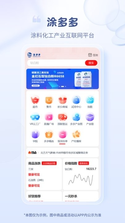 涂多多