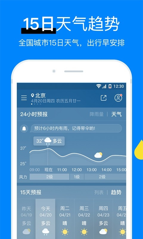 今日天气