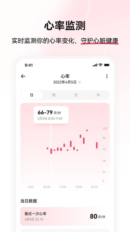 小维健康