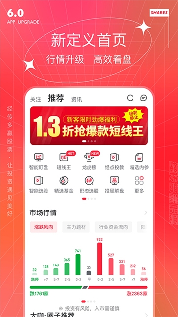 经传多赢股票