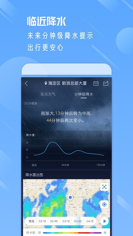 天气通