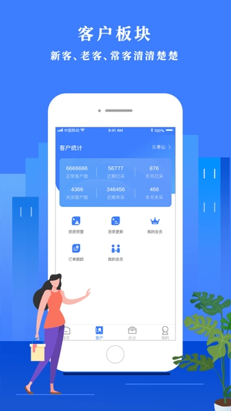 经营顾问