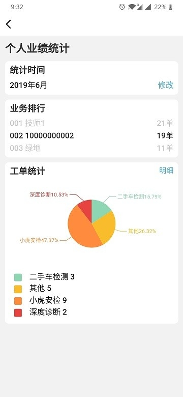 JNS小虎检车