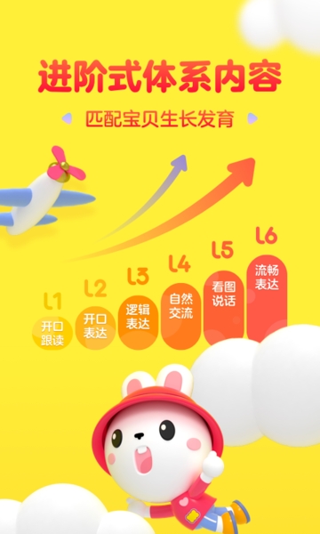 成长兔