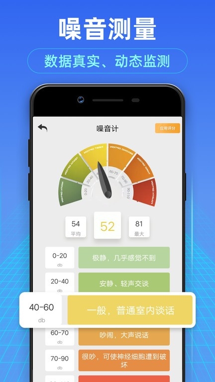 测距测量仪