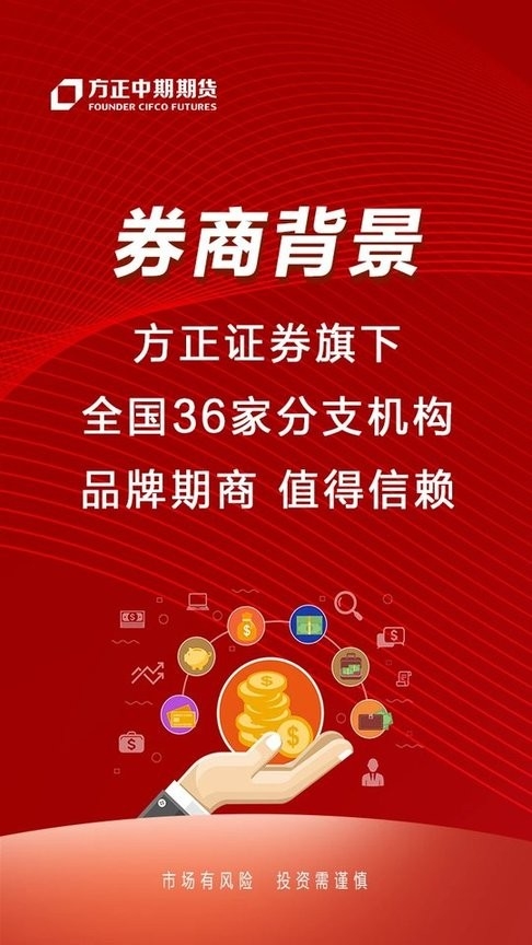 方正中期方小期