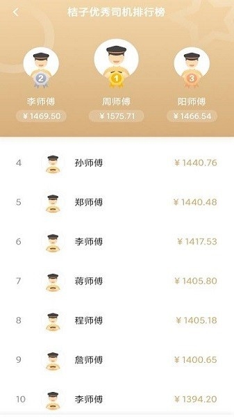 桔子出行司机端
