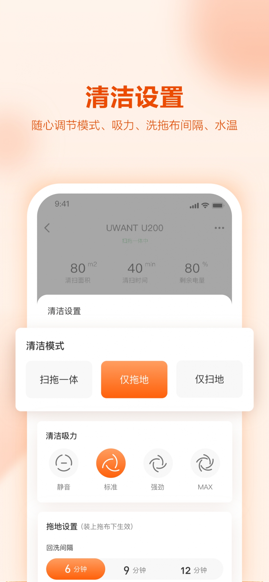 UWANT HOME
