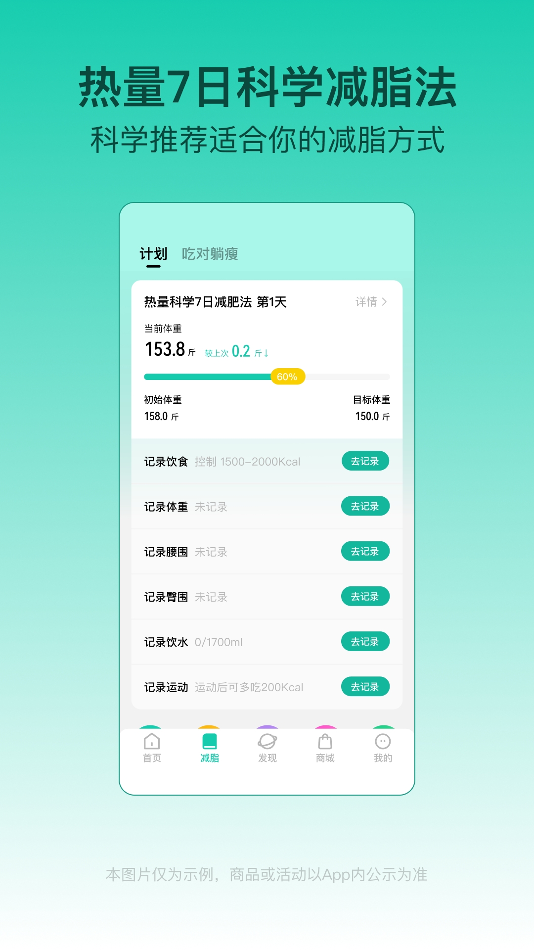 热量减肥法