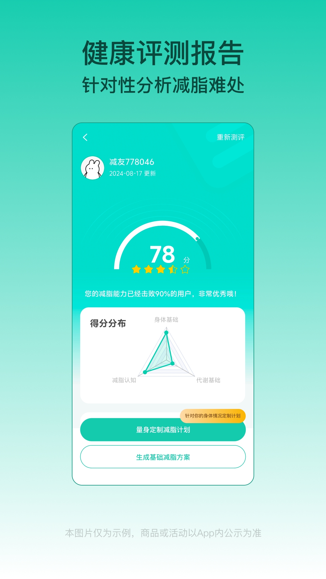 热量减肥法