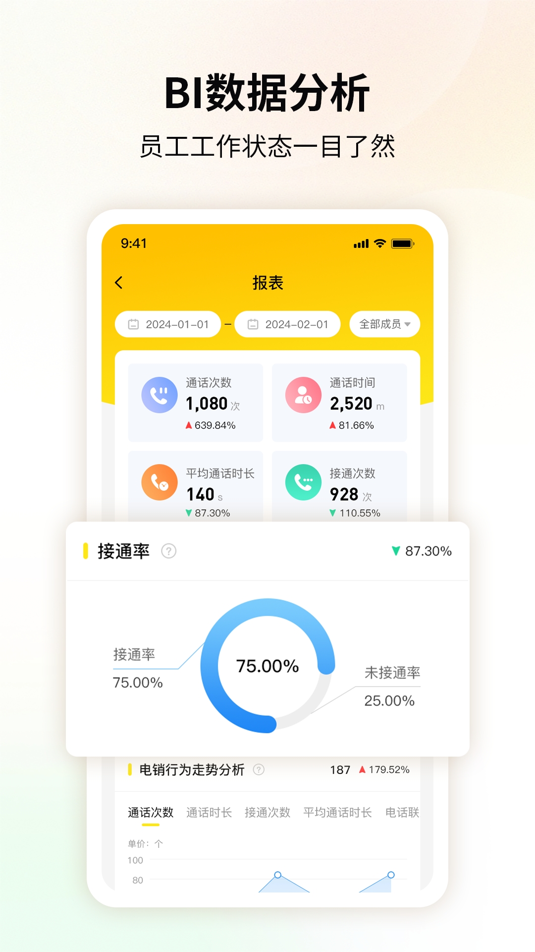 橙焦