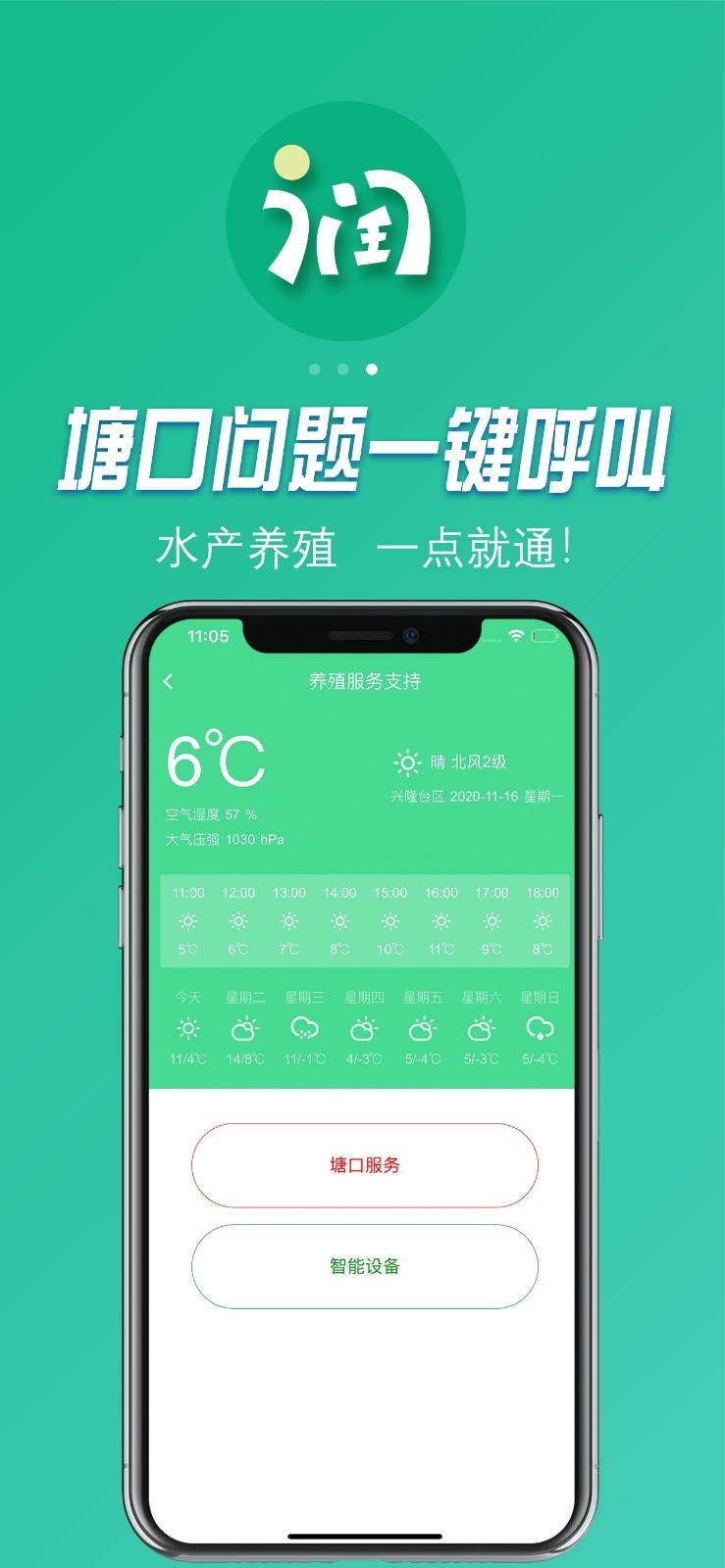 好润通