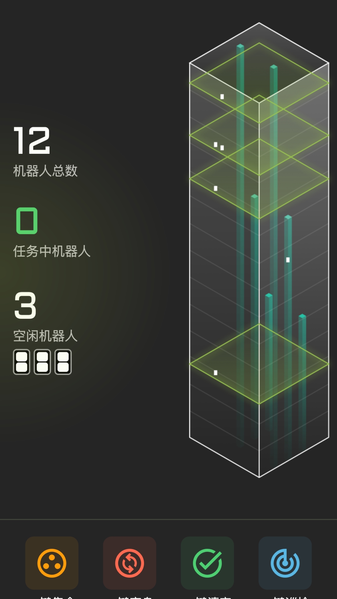 楼大大