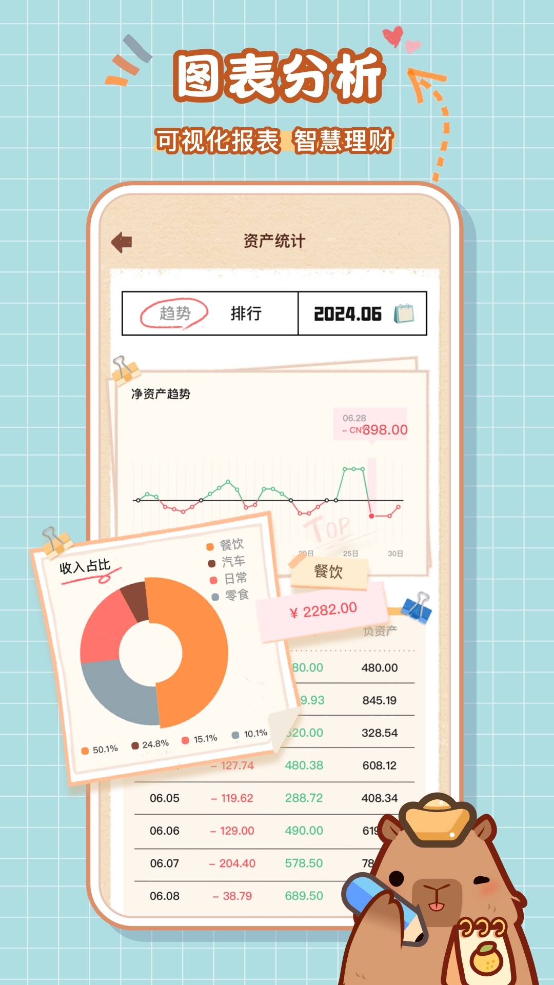 巴拉记账