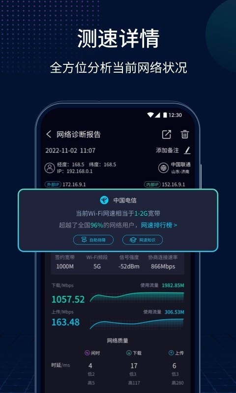 测速网