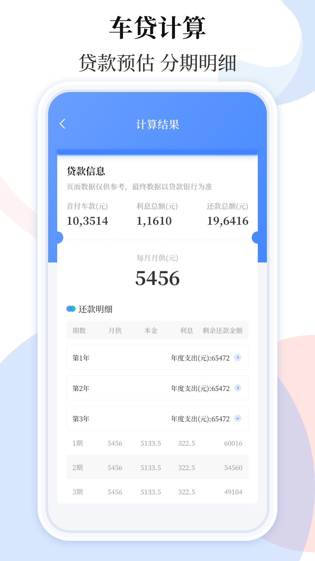 车贷在线计算器