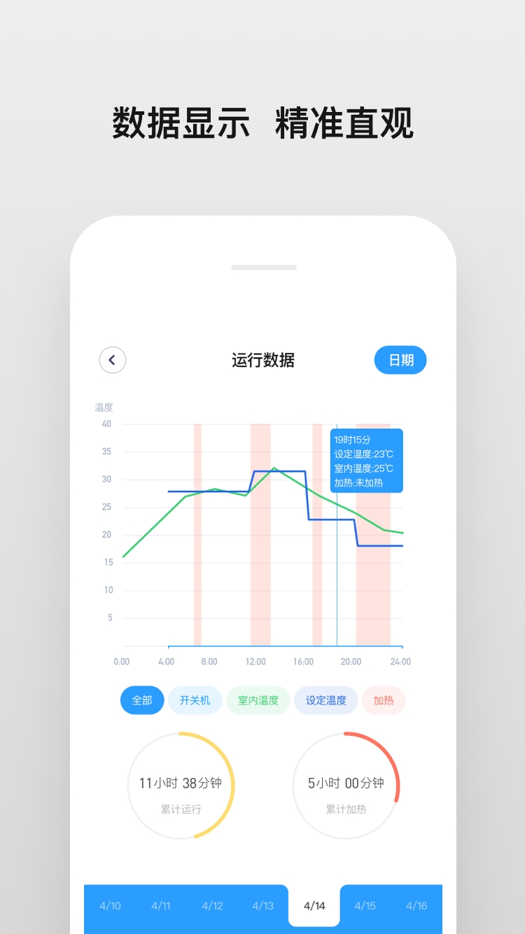 明珠智家