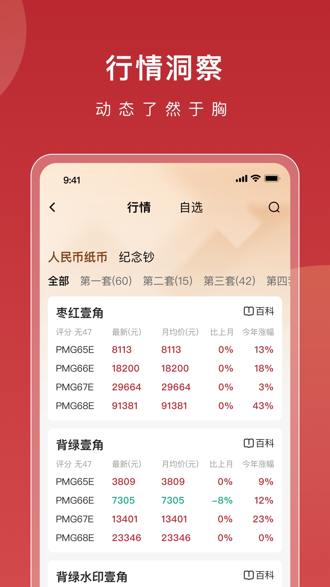 年鱼